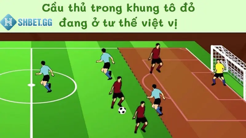 Việt Vị Là Gì? Khám Phá Ý Nghĩa Điều Luật Số 11 Của Fifa 3 Tư thế Offside của cầu thủ bóng đá